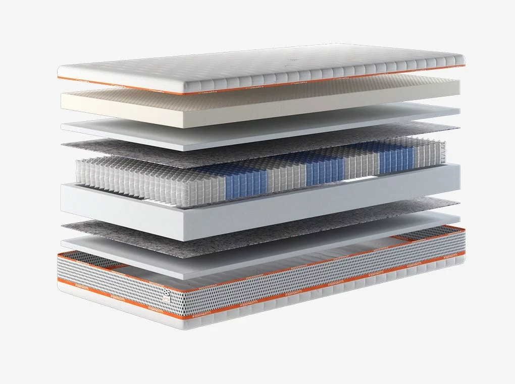 GÖTEBORG28 TÁSKARUGÓS MATRAC LATEX RÉTEGGEL