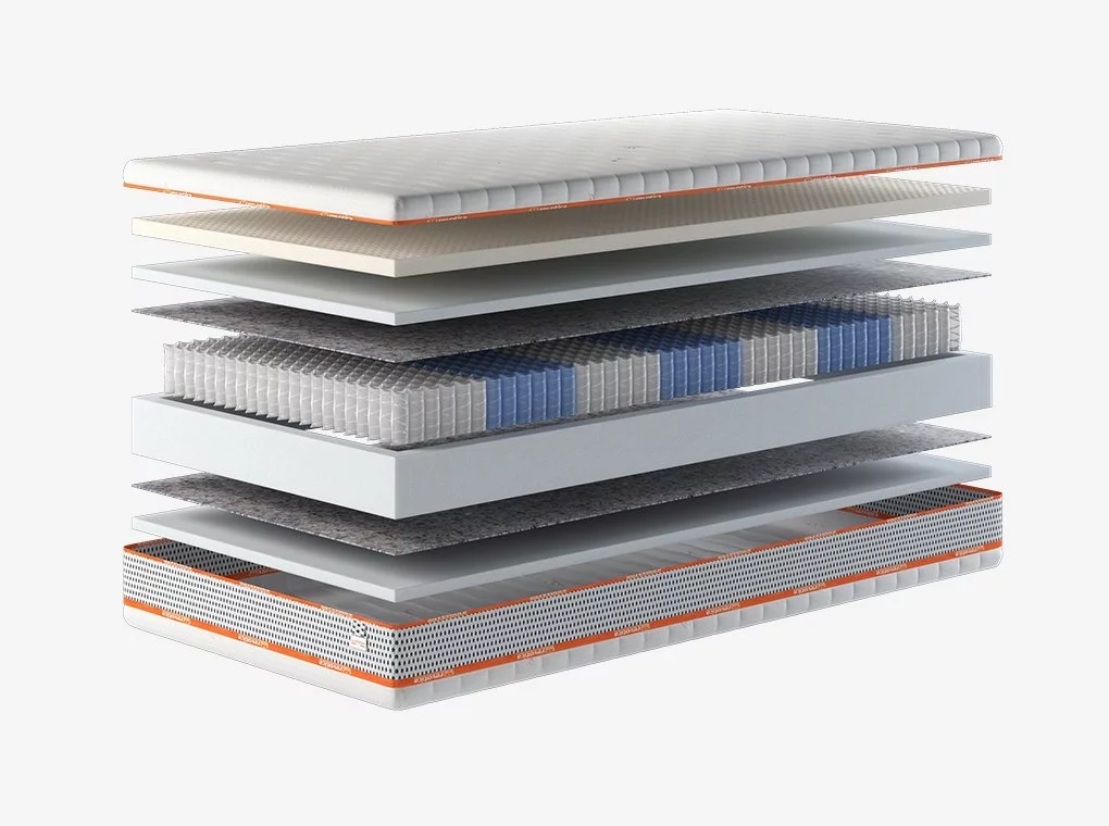 MONTREAL24 TÁSKARUGÓS MATRAC LATEX RÉTEGGEL